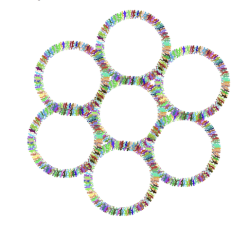 Circles