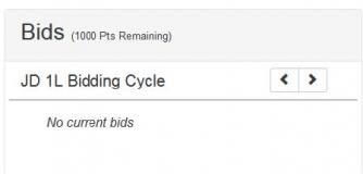 Bidding Cycle Points