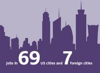 Jobs in 69 US and 7 overseas cities